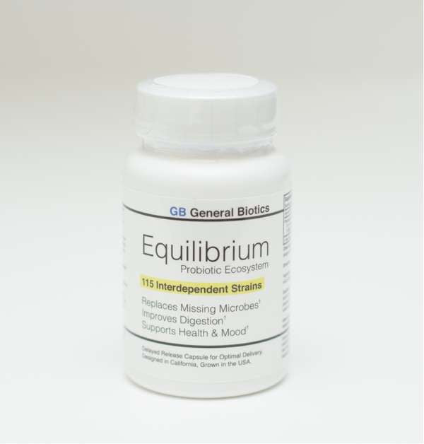 Equilibrium